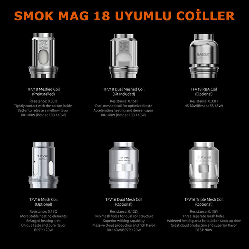 Smok Mag 18 Uyumlu Coil Çeşitleri